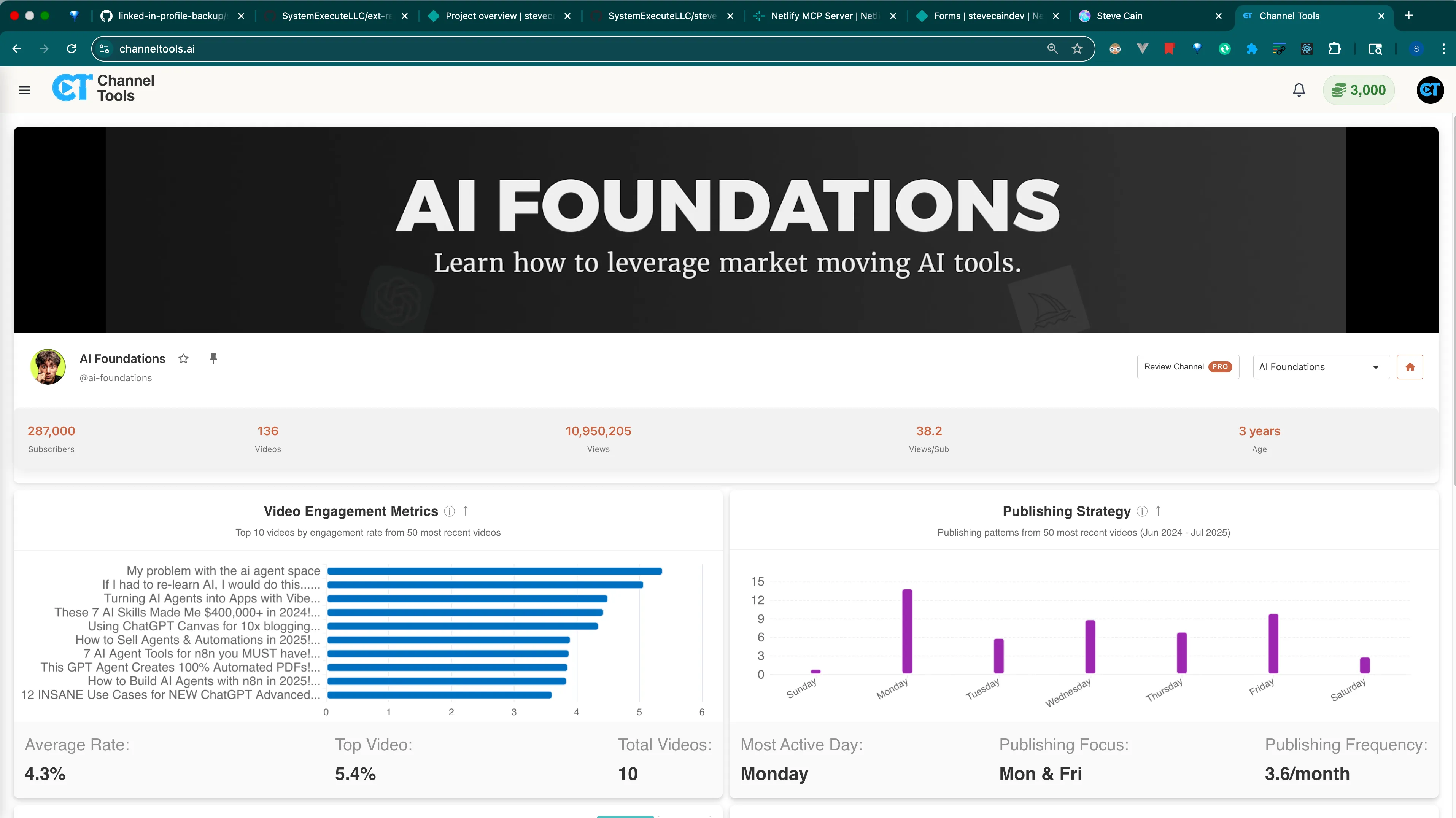 ChannelTools.AI